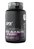 Sports nutrition and apparel.